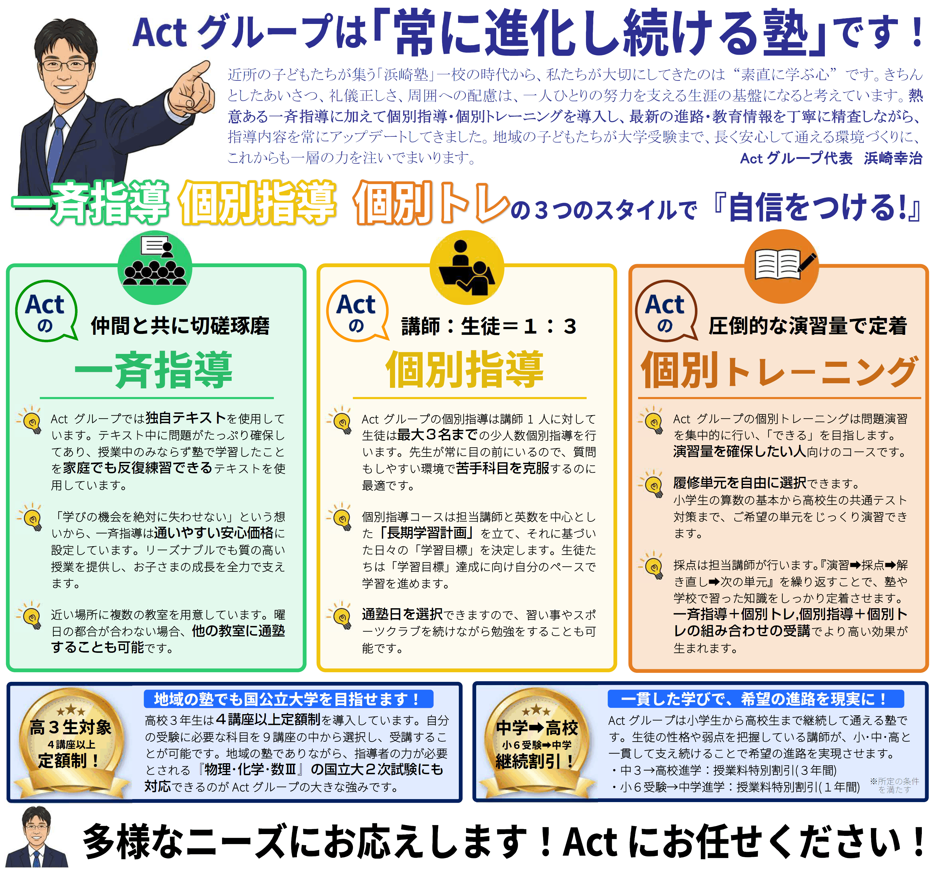 �V�N�x���m